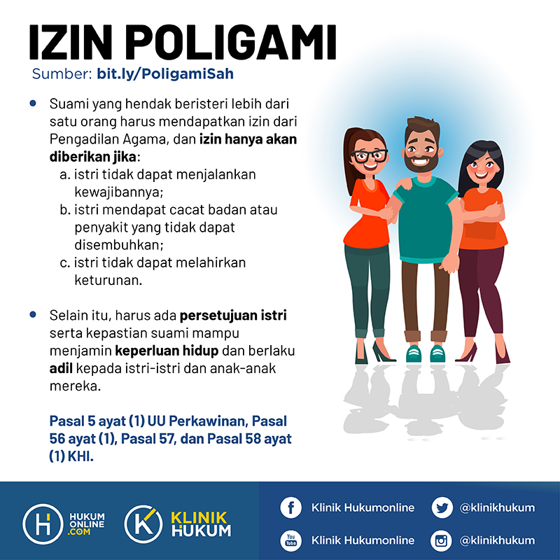 Mudahnya Mendapatkan Izin Poligami di Pengadilan Agama dengan Contoh